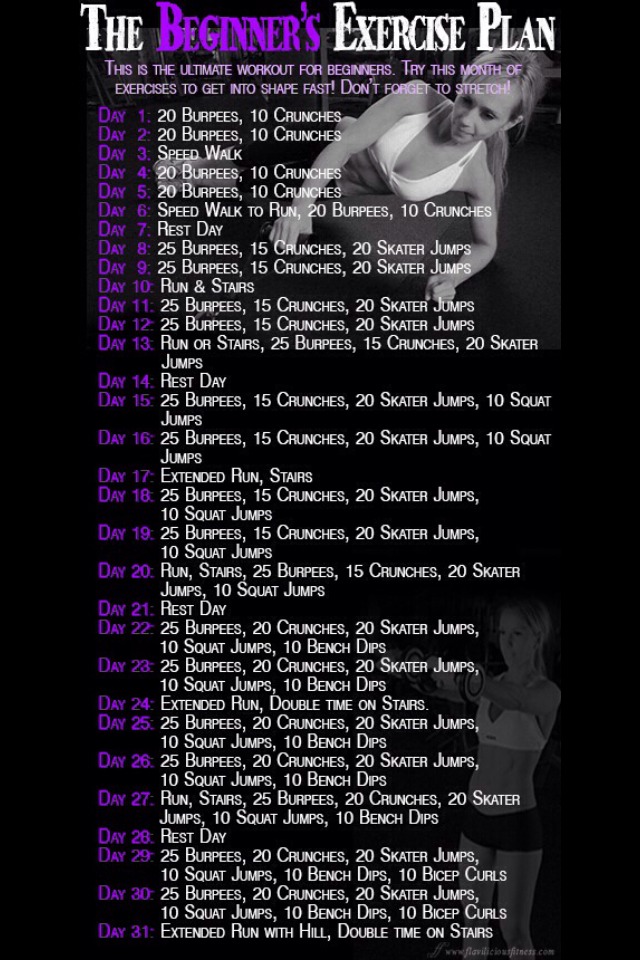 Getting A Fit Body And Mind.