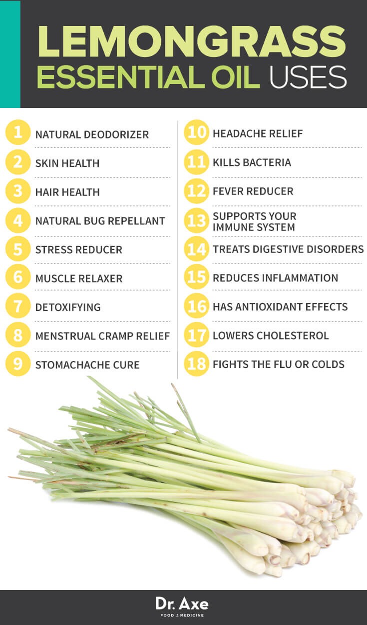 Essential Oils Benefits 