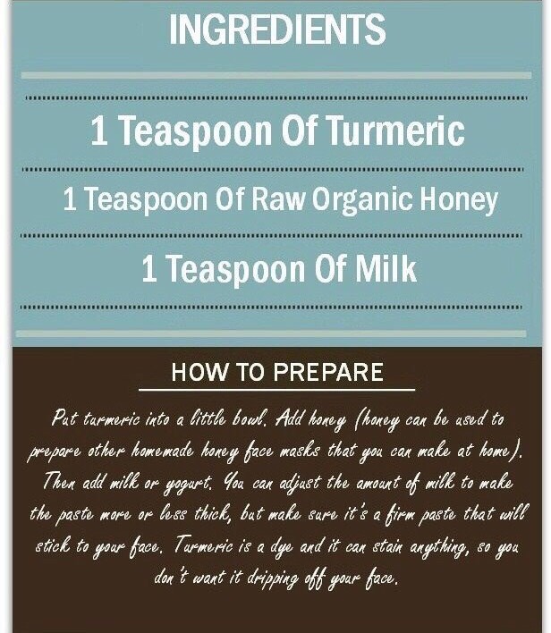 Turmeric Face Mask For Glowing Skin, Acne, Eczema And Dark Circles. 