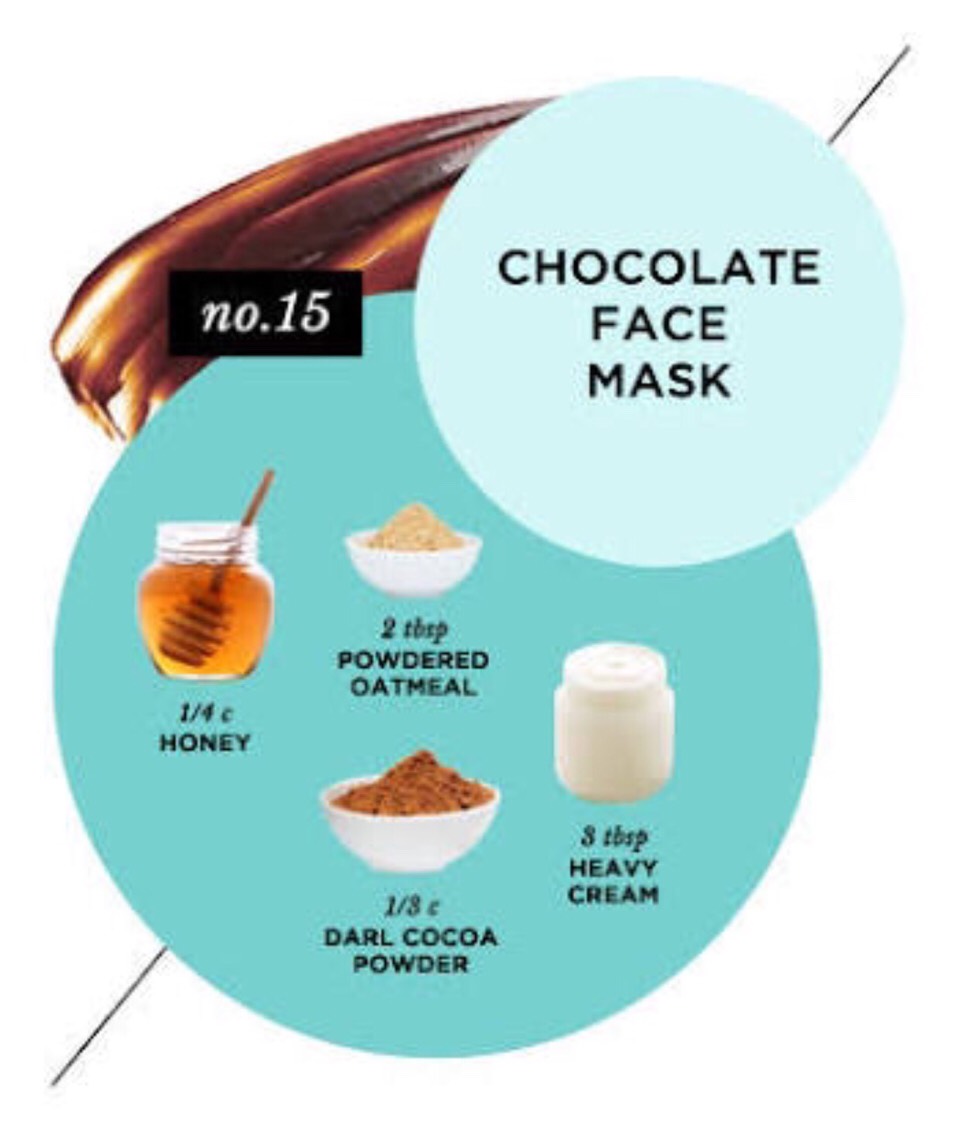 7 All Natural DIY Face Masks