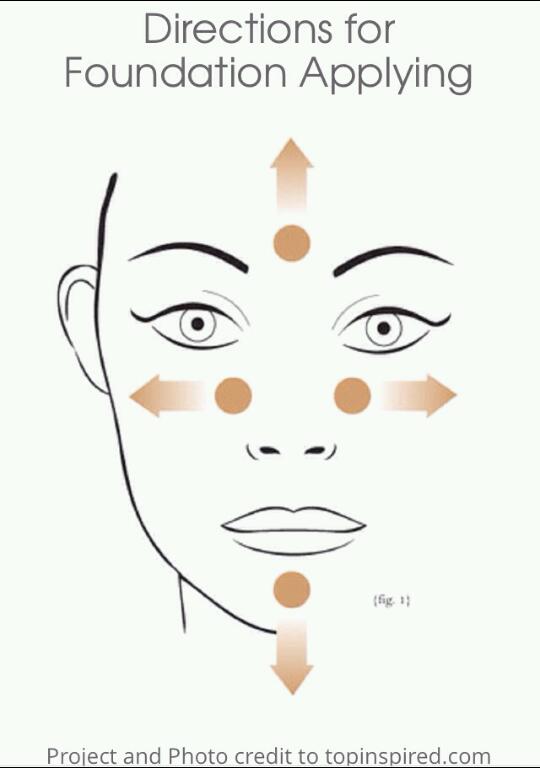 beauty tips
