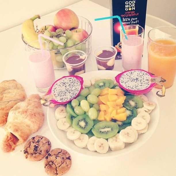 Quick Healthy Breakfast Recipes 