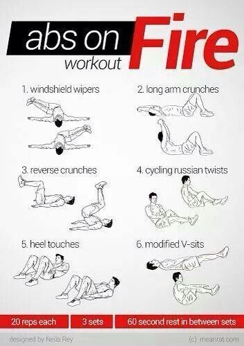 Perfect Abs In Less Than A Month.💪🏻✨