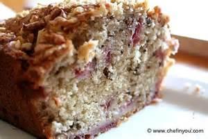 "Icecream Bread Recipe And Flavor Ideas"