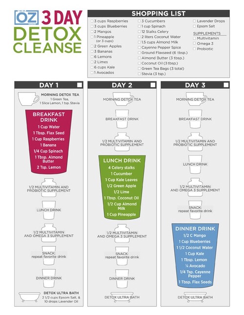 The Complete Guide To Home Fitness!💪🏼✭