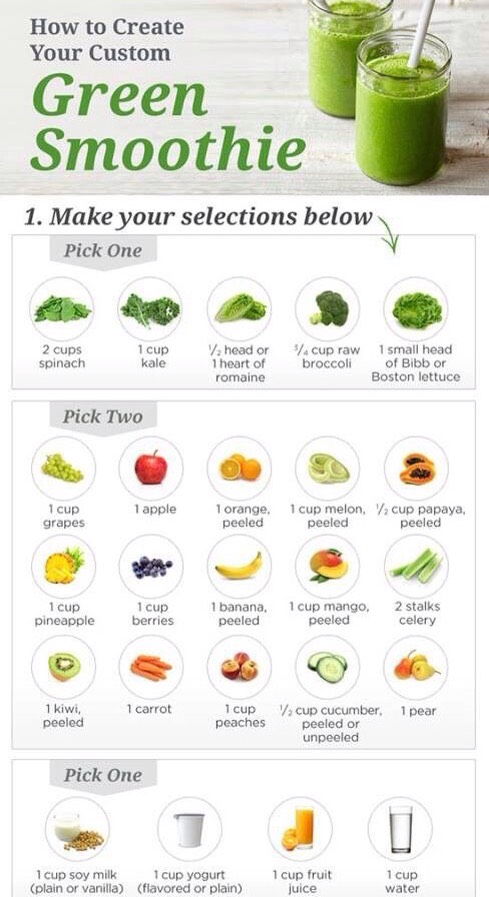 30 Flat Tummy Tips