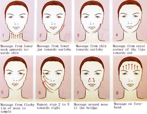 How To Lose Face Fat