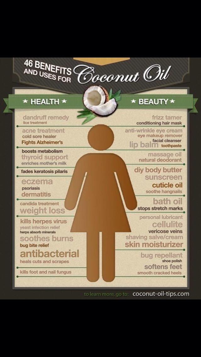Healthy Skin & Body! ( Must See )