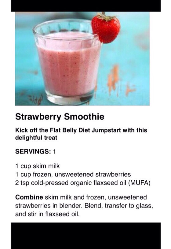 Smoothies For Flat Belly