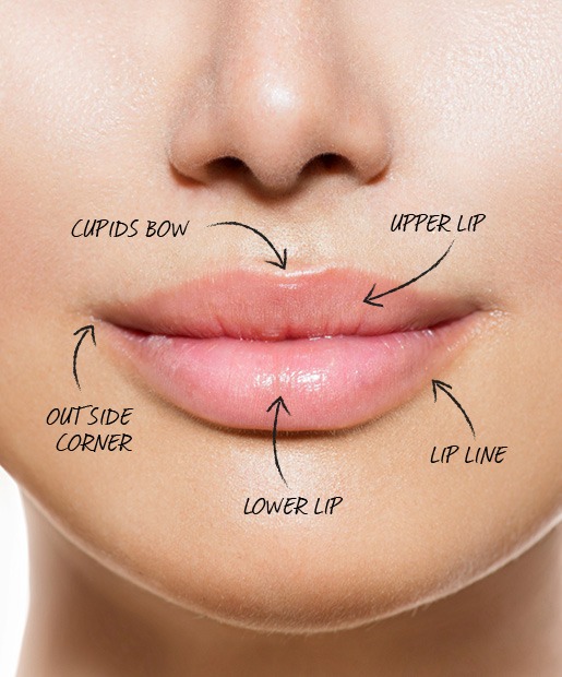 "🔟 Secrets I Learned At Makeup Artist School!" Awesome! 🙌