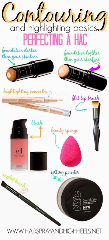 Makeup Essentials Tips