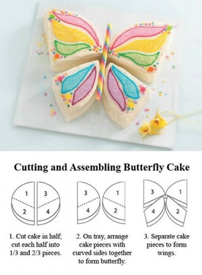 🎂Fun With Cakes Some Easy Diy Cakes In Fun Shapes🎂