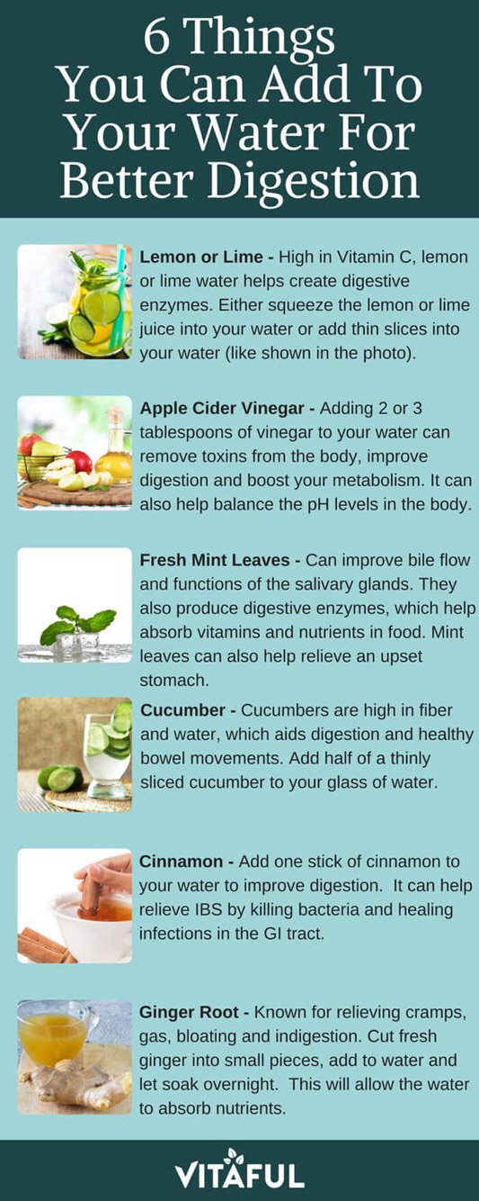 Several Detox Water Recipes #springforward