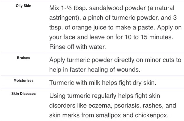 Natural Remedy For Dark Spots (Hyperpigmentation)