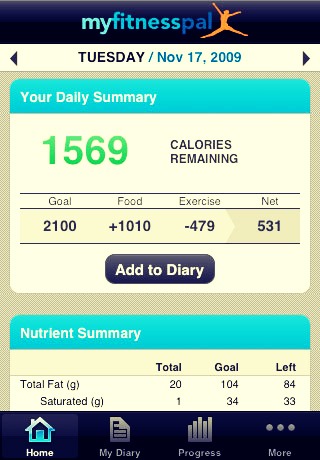 This app has really helped me on my weight loss journey. It not only tracks your weight loss, but allows you to record the food/ calories you eat to make sure your on pace. The app even tells you exactly how many calories you need to eat within a certain period to get to your goal weight. 