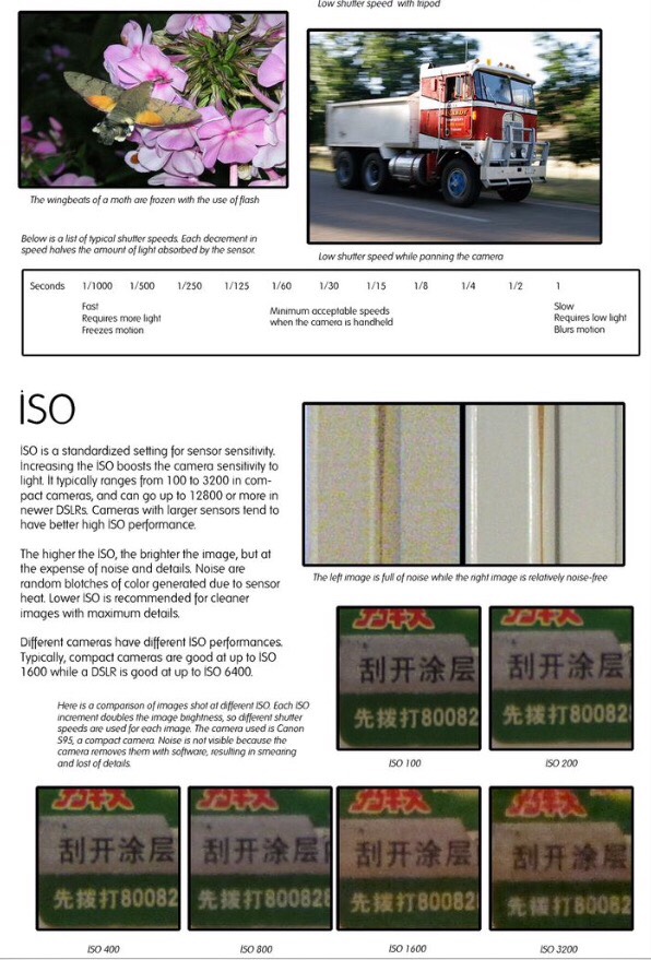 Simple Guide To Photography!