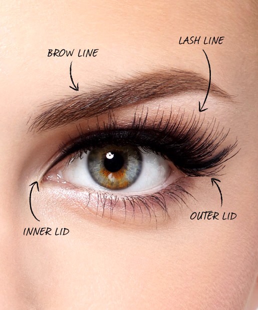 💥✨ 10 Makeup Secrets From Beauty School!!✨💥