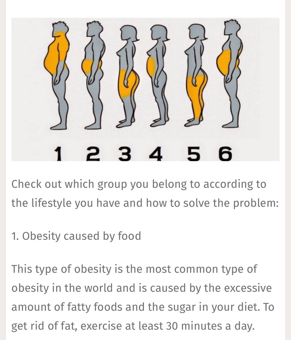 See Where Your Body Accumulates The Most Fat And How To Get Rid If It. 😊