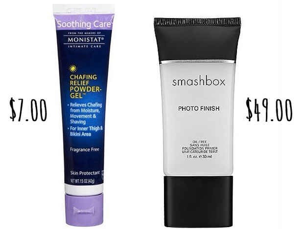22 Drugstore Makeup Products That Work