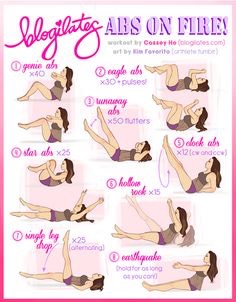 Fast Abs