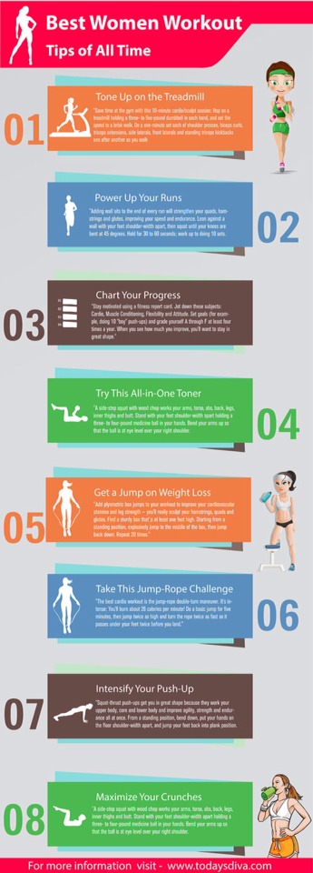 Best Workout Tips For Women
