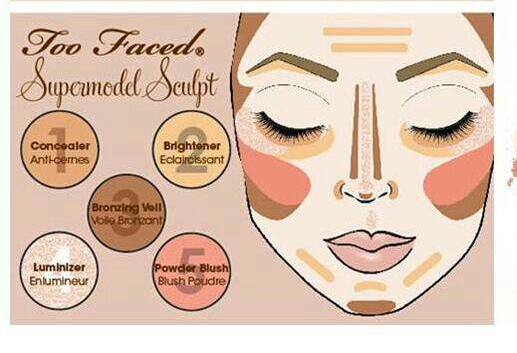 💚Too Faced Natural Face Guide💚
