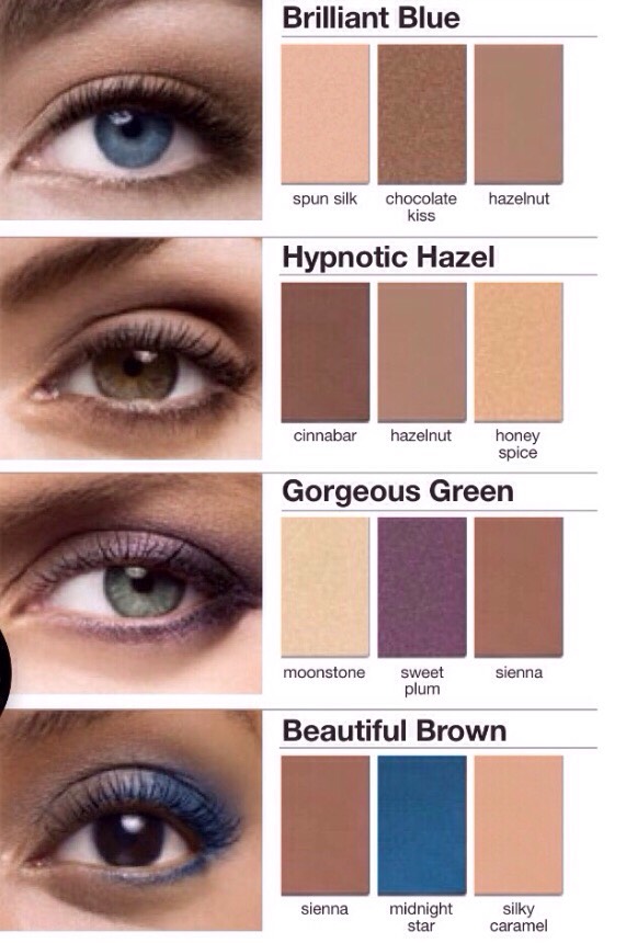 Best Colors To Compliment Eye Color 👀