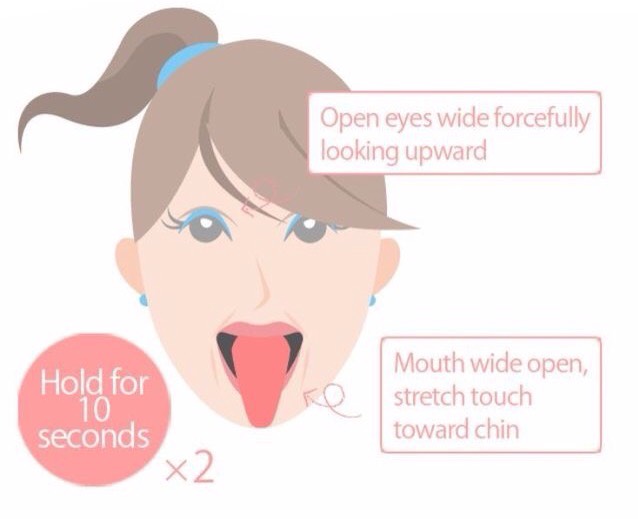 How To Lose Face Fat