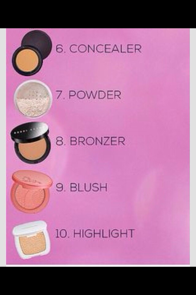 Face Wash And Makeup Routine