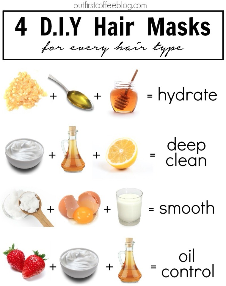 DIY Hair Masks For All Hair Types - ALL Natural! #GreenGoddess