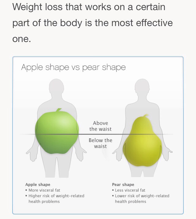👊The Best Way To Lose Weight According To Your Body Type!👊