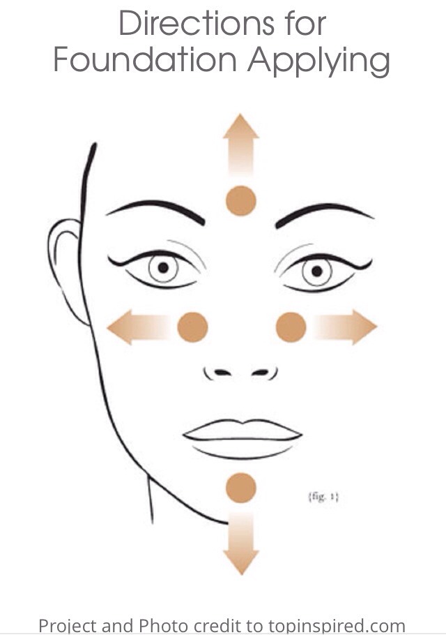 10 Amazing Beauty Tips!