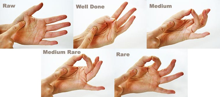 Awesome Kitchen Tricks