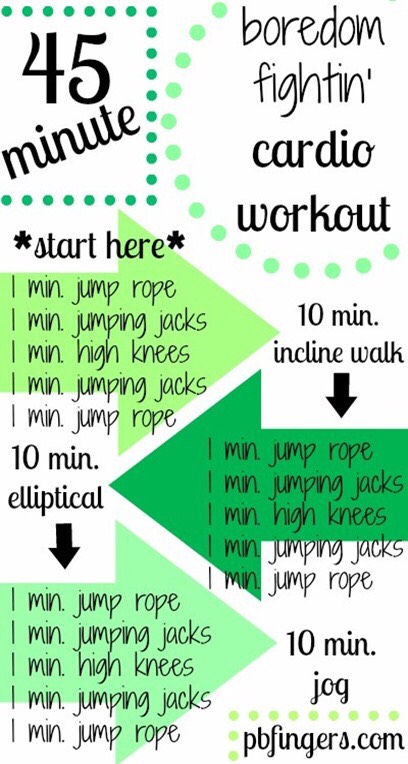 Get That Fit Bikini Body 