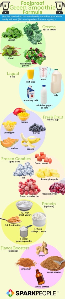 Smoothies🍓🍍🍌🍑🍊
