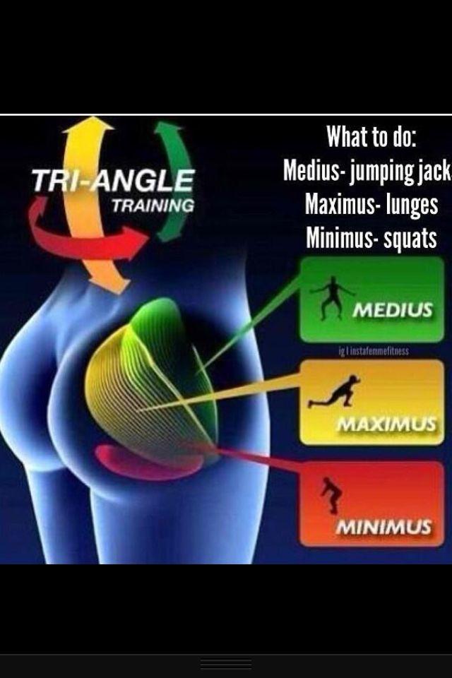 Brazilian Booty In 60 Days With These 3 Moves
