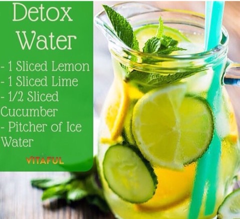 Detox Water Recipes