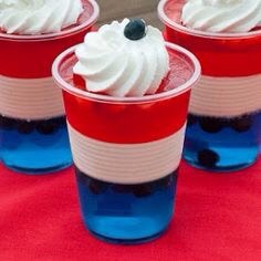 Fourth Of July Inspired Food Ideas
