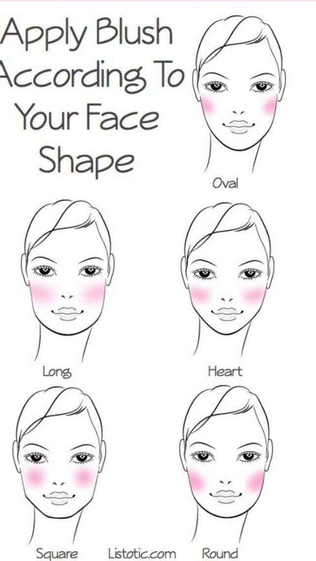 Quick Makeup Tips