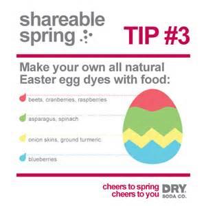 "Some Pretty Cool Easter Life Hacks"