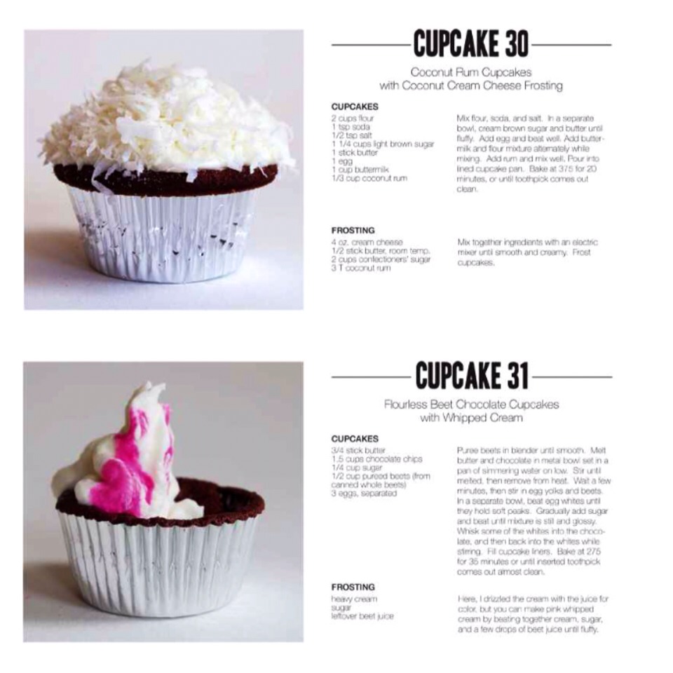 33 Cupcake Recipes!