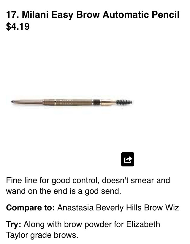 22 Cheap Answers To Pricey Beauty Products