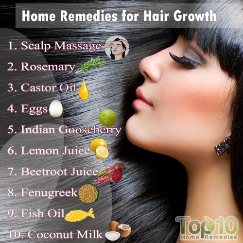 Home Remedies To Prevent Hair Loss And Promote Fast Hair Growth. 