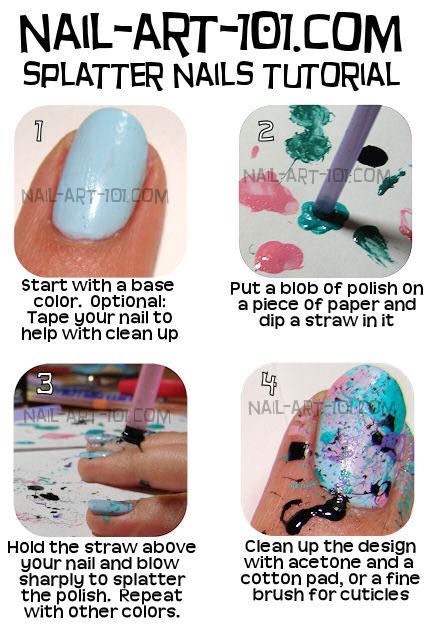 Splatter Nail Tutorial - Super Pretty And Original Design!