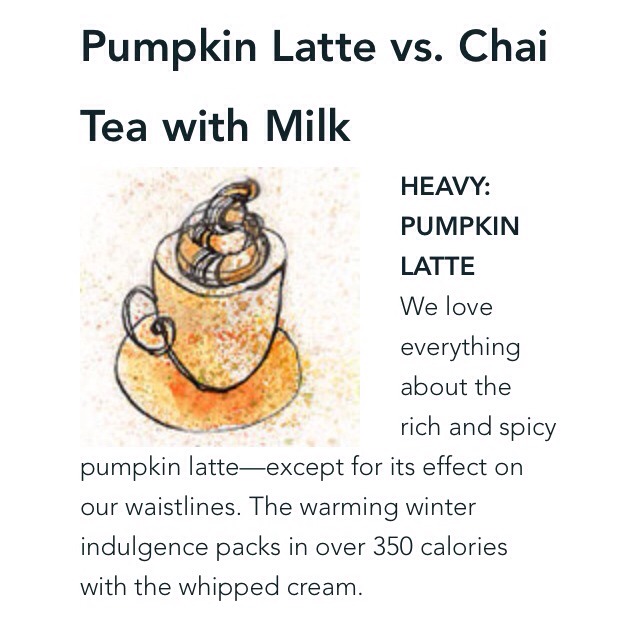 HEALTHY HOLIDAY DRINKS