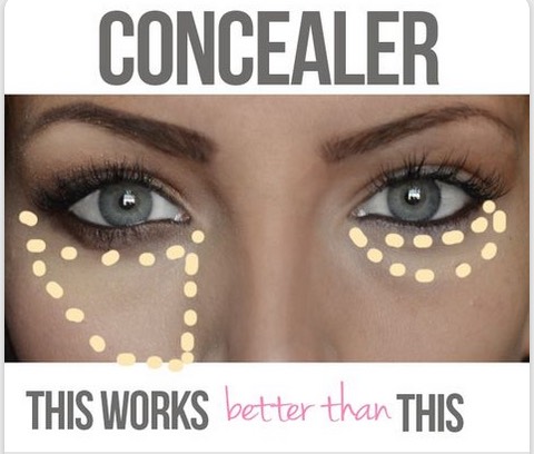 make a triangle shape under your eyes instead of dots