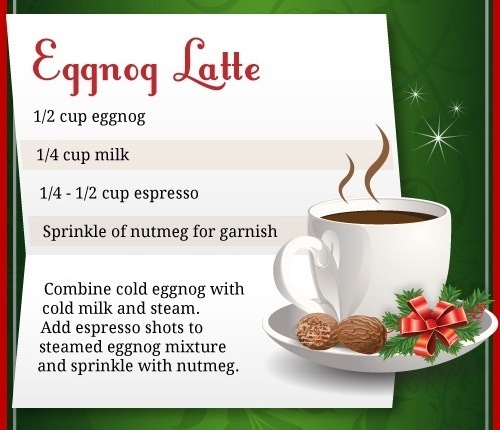 Starbucks Holiday Drinks!