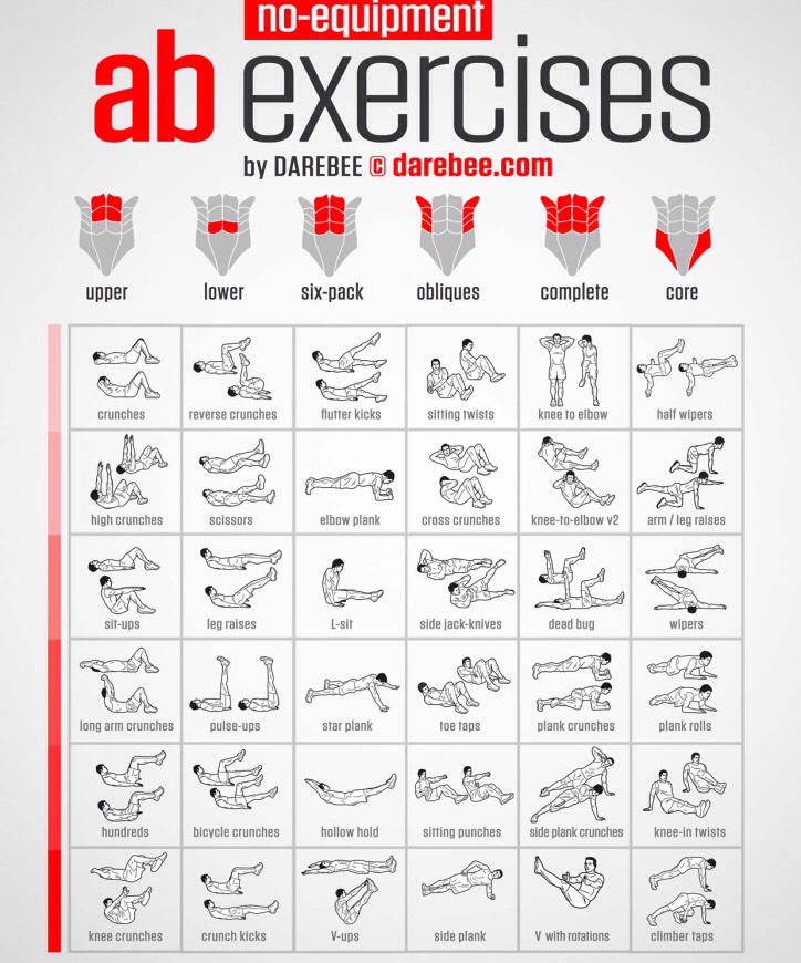 Ab Workouts