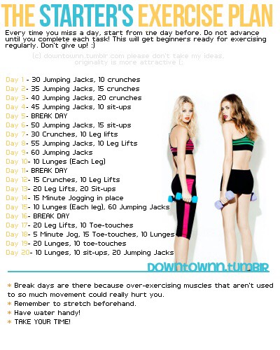 How To Get A Fit Beautiful Body In Weeks