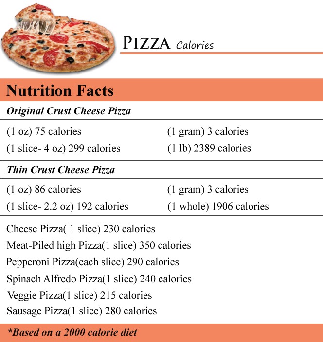 LOSE WEIGHT FAST, BEST WAY 